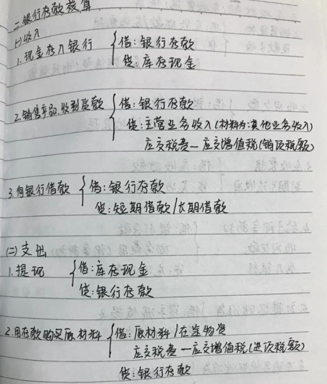 用什么来学习和提高会计实操能力的？