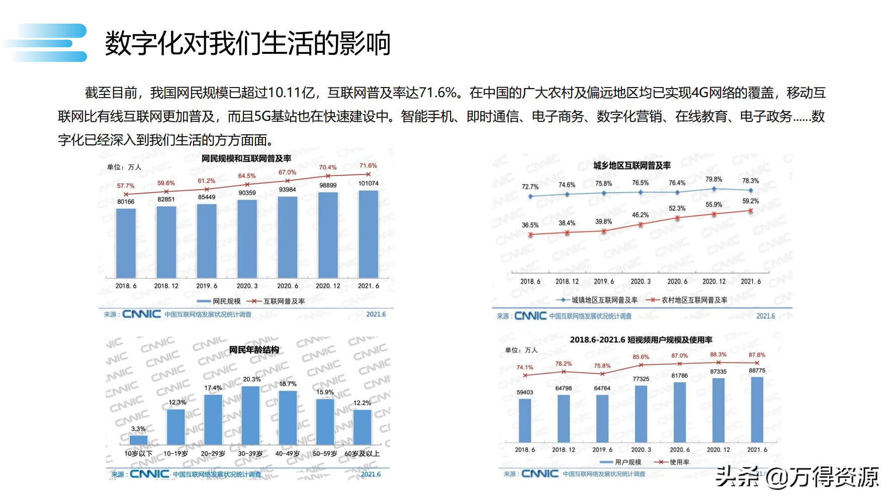 读书笔记《数字化转型》数字化转型规划和具体落地的方法，干货