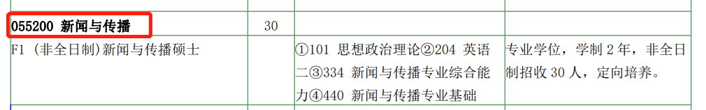 非全日制研究生值不值得报考？解析研究生招生新方向-非全日制