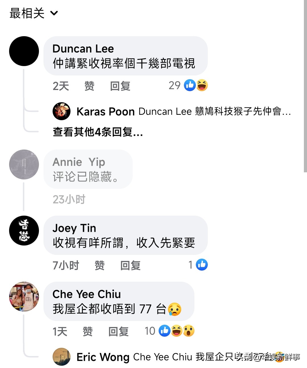 世界杯viutv收视率(ViuTV收视率被反超？香港开电视公布数据，黄金档领先0.2个百分点)