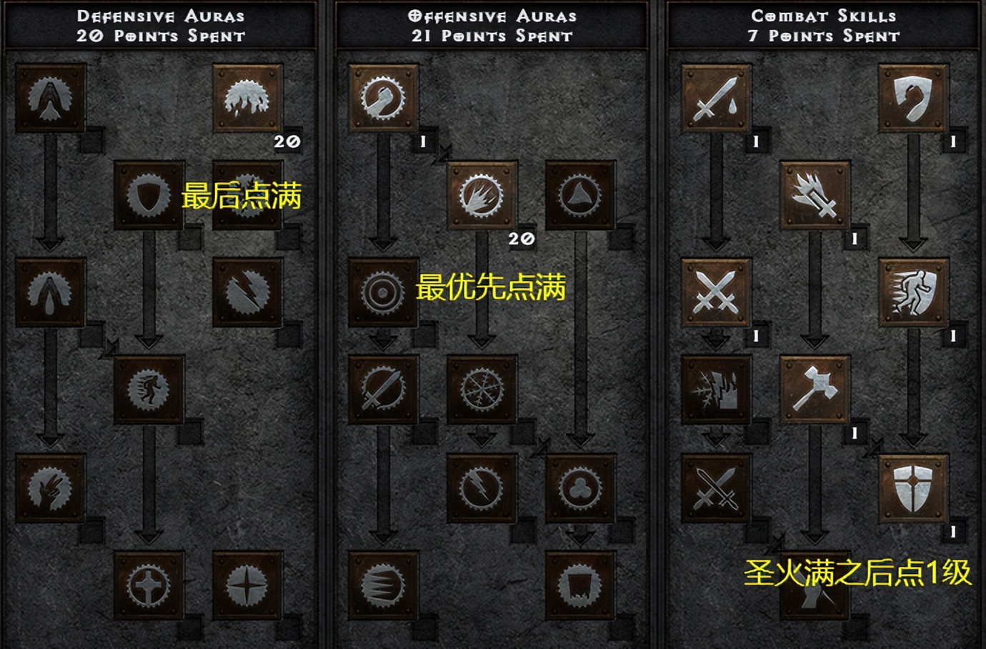 超市恶霸来了！《暗黑2》2.4版本圣骑士天梯单人开荒攻略