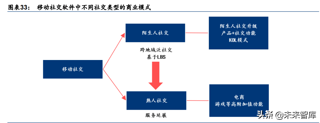 SLp币的价值（slp币有潜力吗）-第11张图片-科灵网