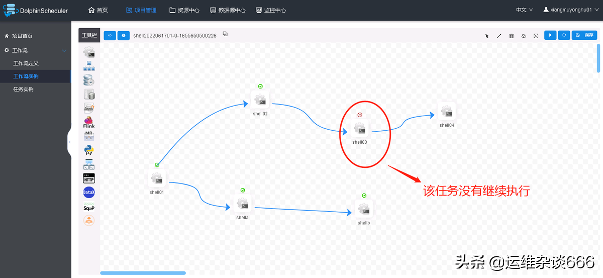 海豚DolphinScheduler系统调度操作分析
