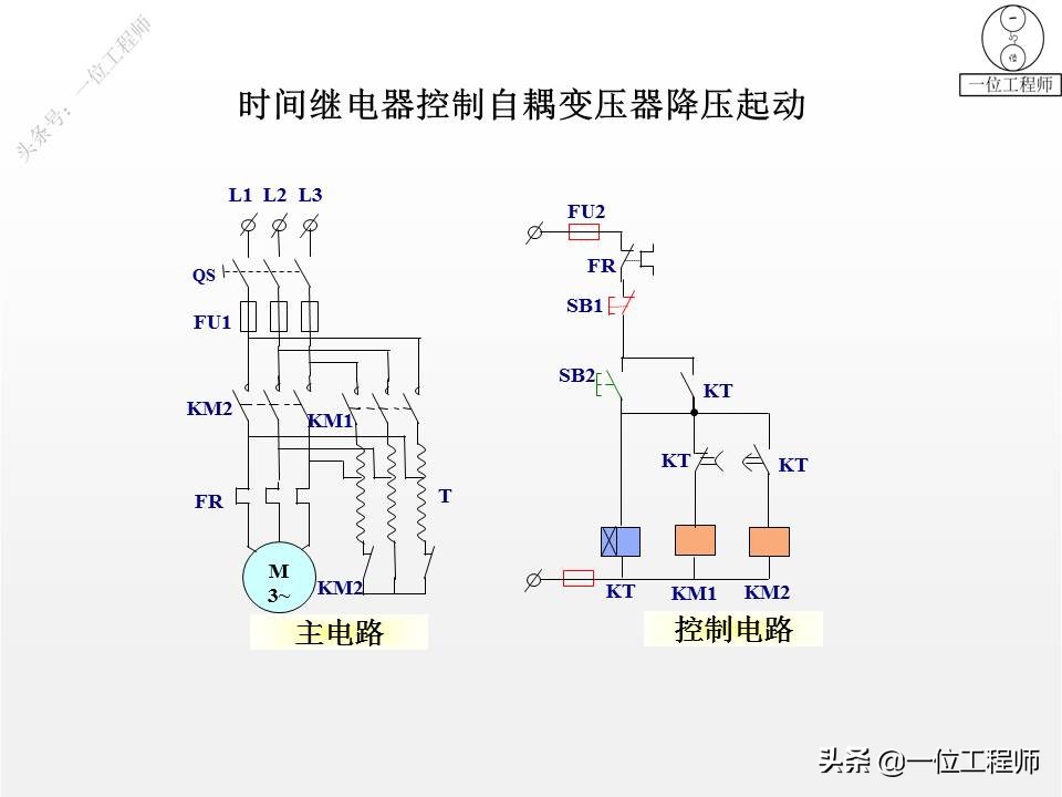 56个典型电气控制线路图，图解电气控制，掌握电气线路分析