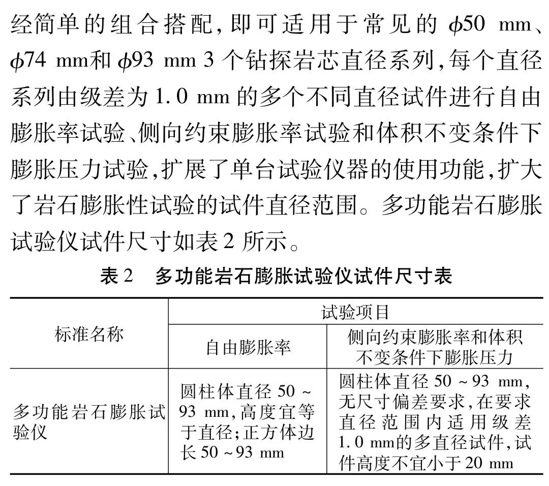 膨胀岩试验设备改进与评价研究