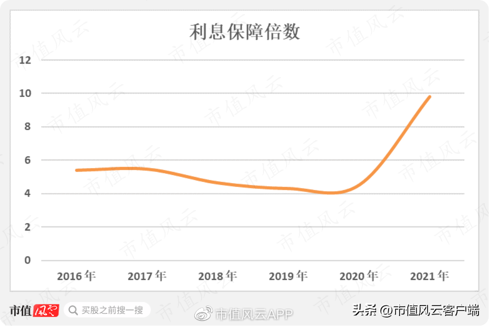 欧文斯科宁的介绍(山东玻纤：收入与盈利双增长，是风口飞猪？还是自强不息？)