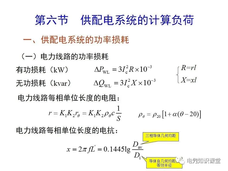 供配电系统计算负荷及无功补偿容量的确定，讲解非常详细，收藏好