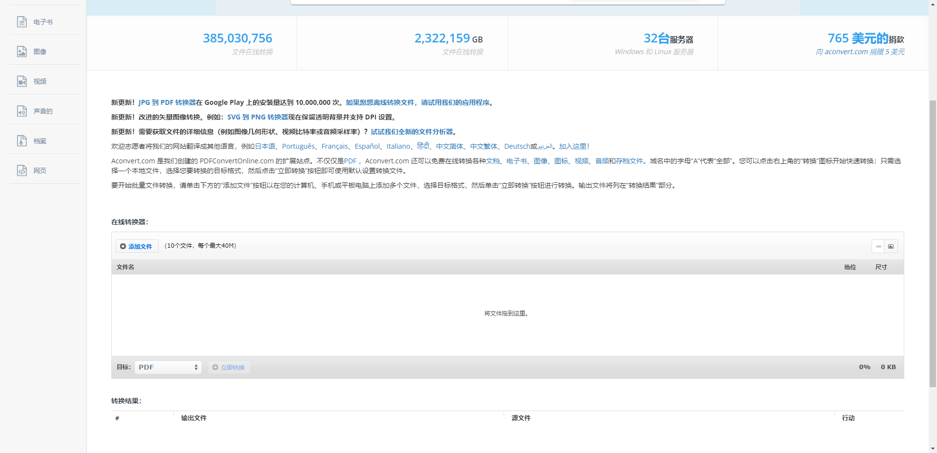 这6个网站，一旦用过，你都舍不得离开！