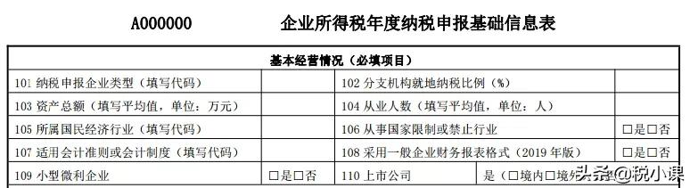 变了！企业所得税汇算清缴表，这是2022年最新填法