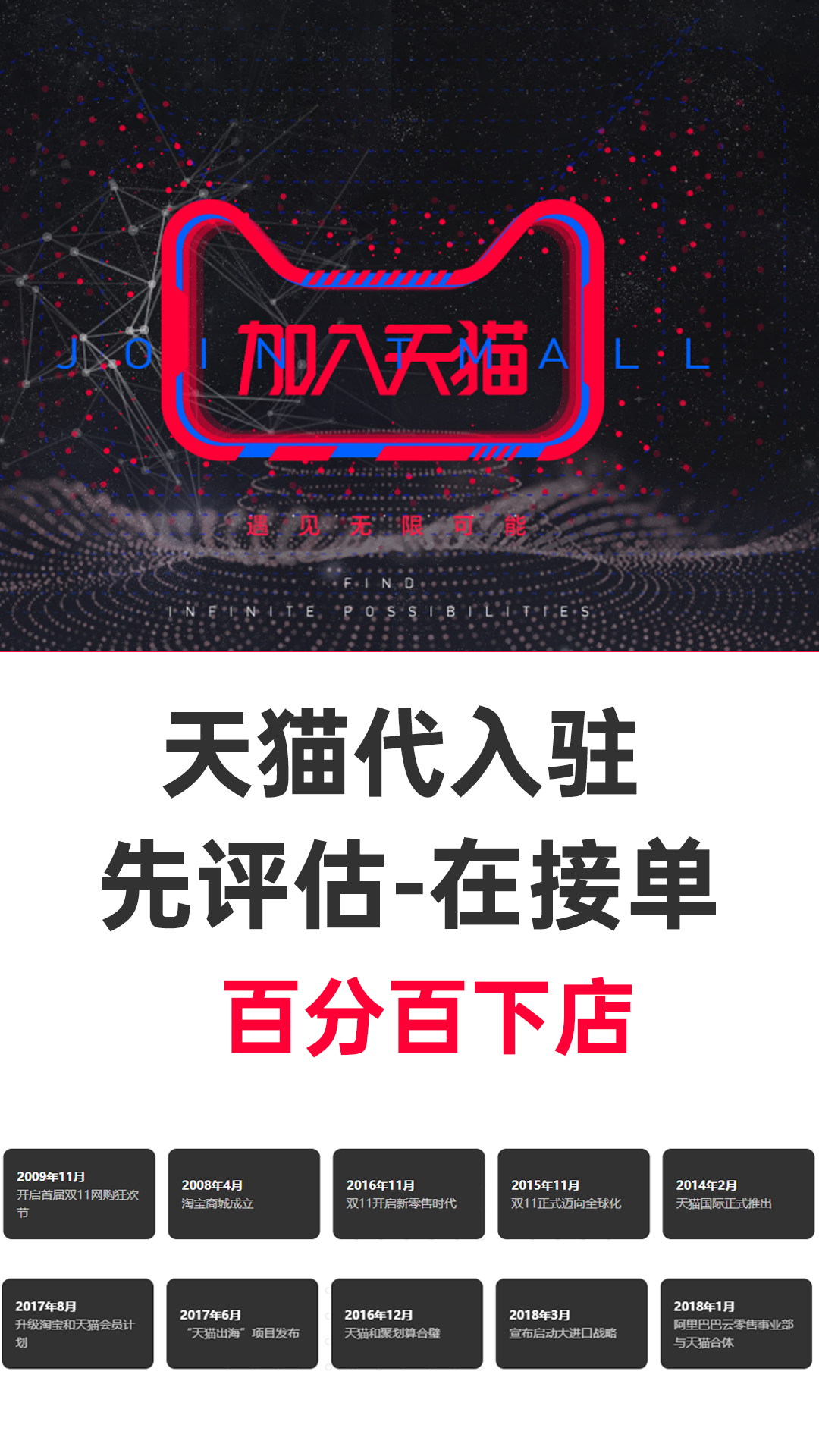 天猫代入驻费用是多少钱？