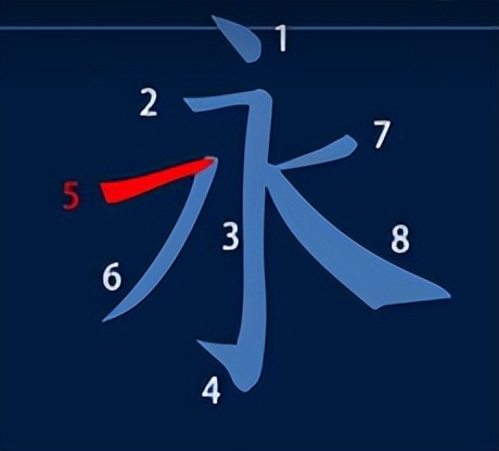 第五笔怎么打（籍五笔怎么打）-第9张图片-易算准