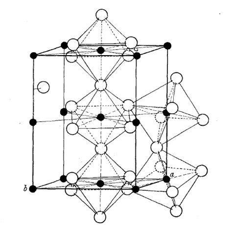 fe3c晶体结构图图片