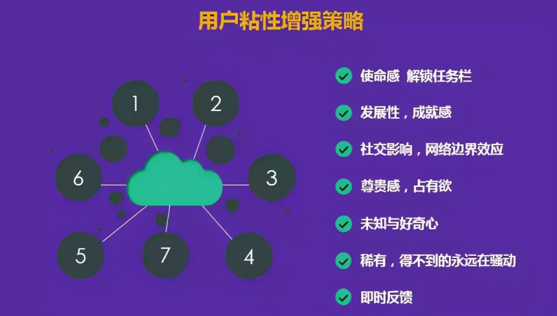 怎么当网红主播，普通人成为网红的方法