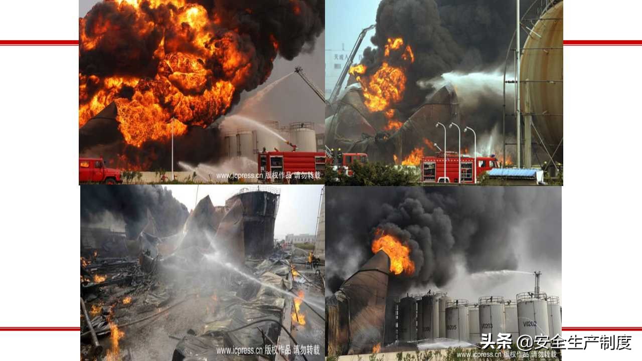 安全生产技术培训（163页）