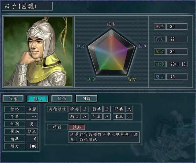 三国志11-多少能臣猛将都毁在了特技？盘点游戏中最鸡肋的特技