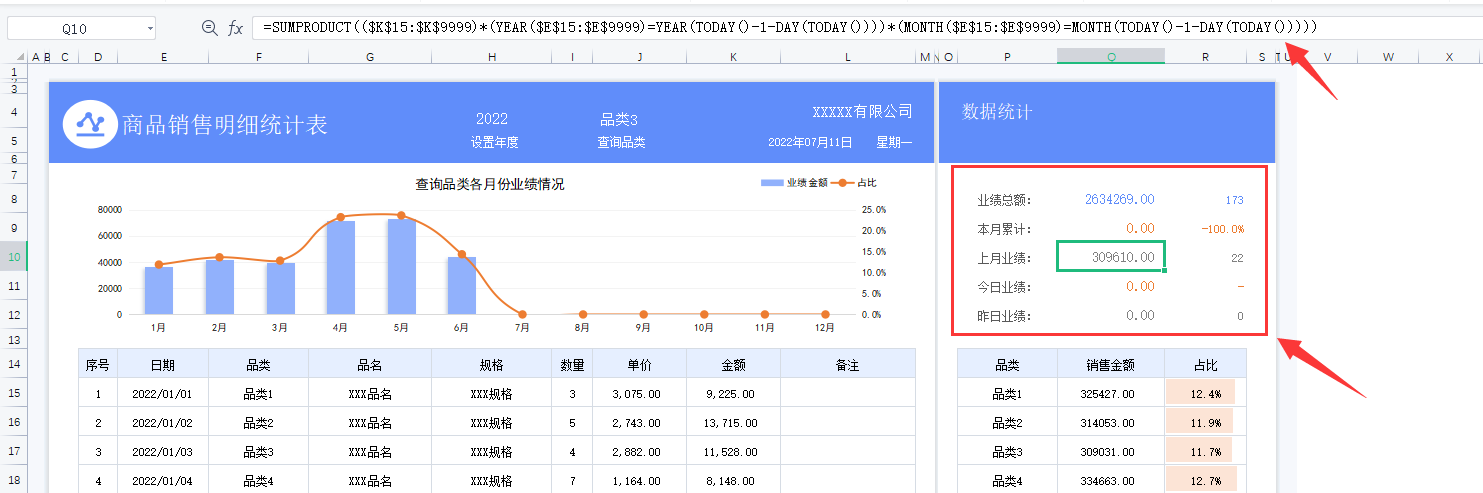 数据统计显示(Excel商品销售明细统计表，自动数值统计，图表显示一键操作)