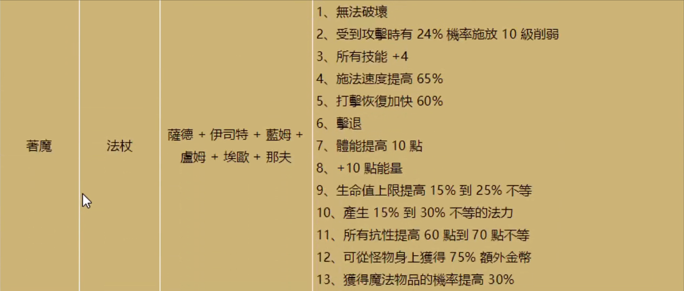 暗黑2重制版—浅谈2.4版本符文之语装备的变动