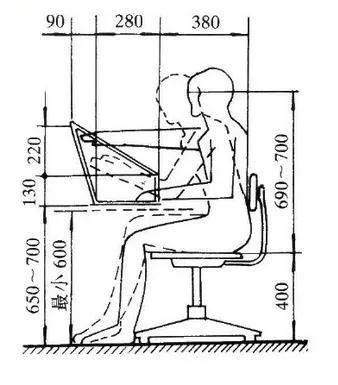 写字台高度（小学生写字台高度）-第5张图片-科灵网