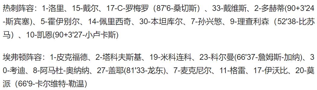 1托特纳姆热刺(英超-凯恩点射 霍伊别尔锁定胜局 巴西国脚伤退 热刺2-0埃弗顿)