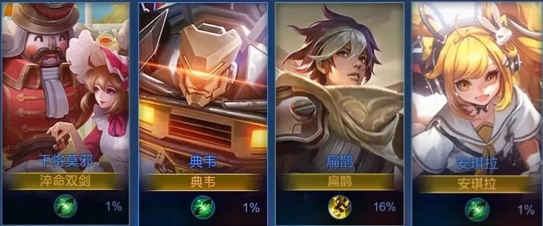 被曝光的王者荣耀新皮肤列表，可信度有多少？你期待哪些皮肤？