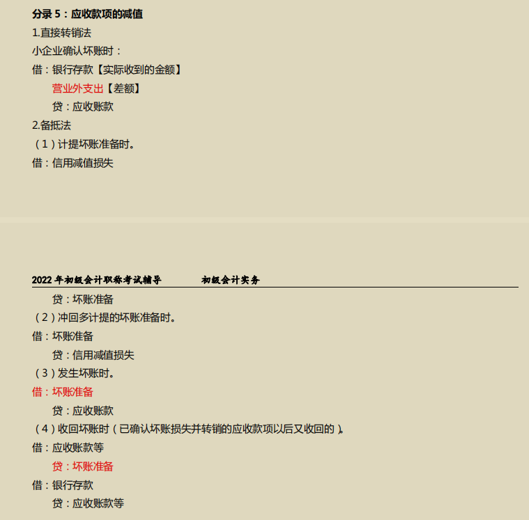 分录为王！28组完整版2022初级会计分录，学渣背完也能80+上岸