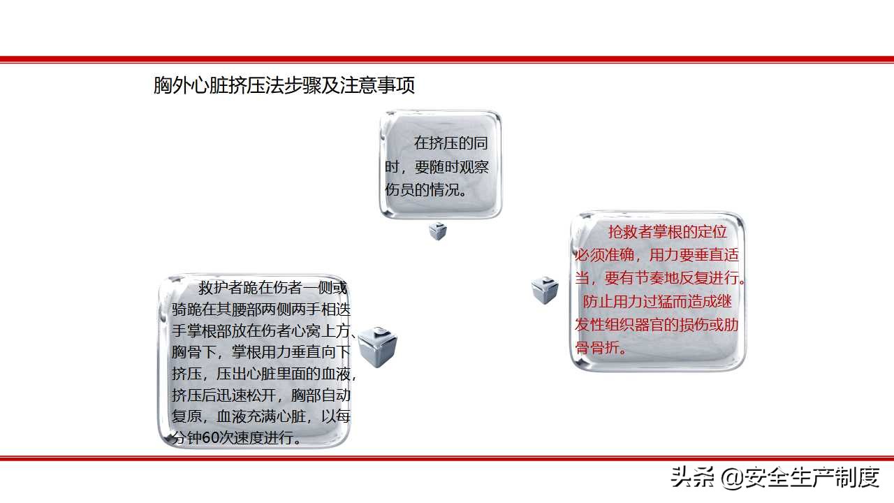 安全生产技术培训（163页）