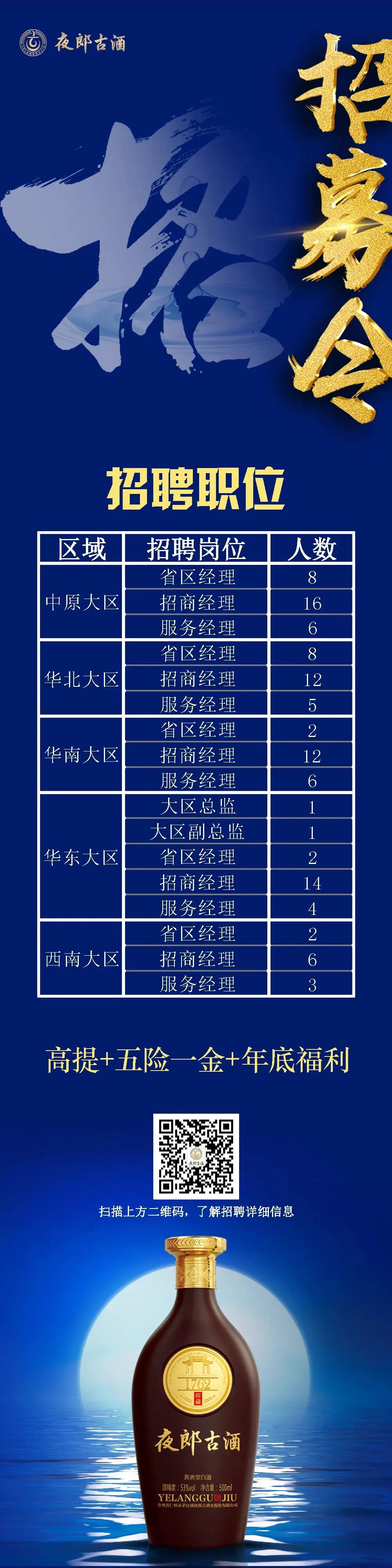 夜郎古酒业全国招聘超过100人 年薪高达百万级别