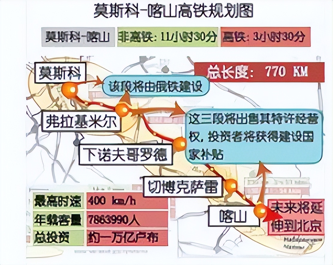 日媒：雅万高铁测试成功，意味着中日铁路领域的差距已经难以逾越
