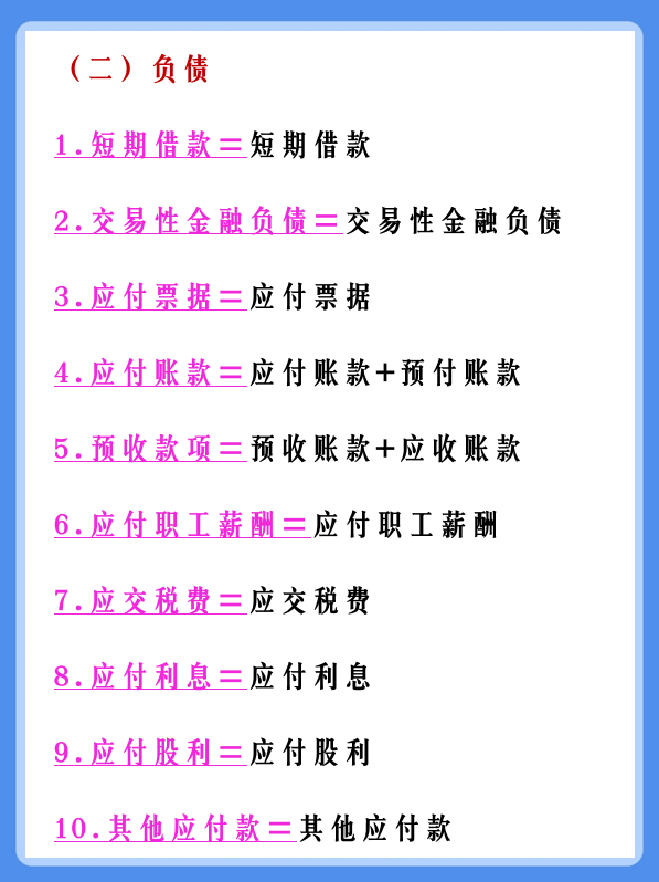 2022年新版：资产负债表与利润表的编制公式！不会的会计赶紧码住