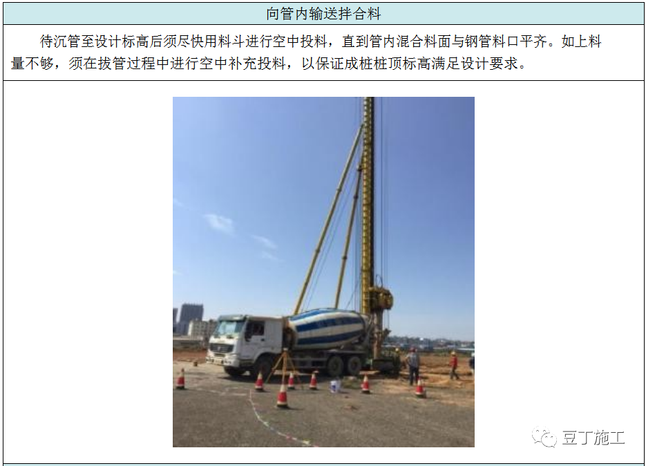 收藏！六种地基处理施工工艺卡，常用的都在这了