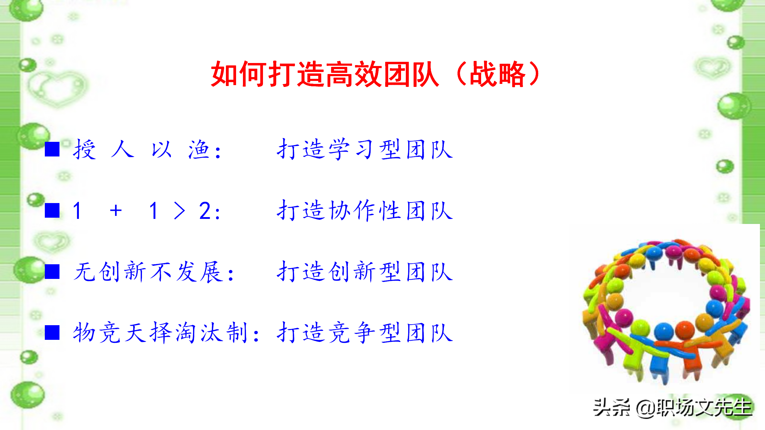 如何打造高效团队？48页中层管理者团队建设培训，团队激励方法