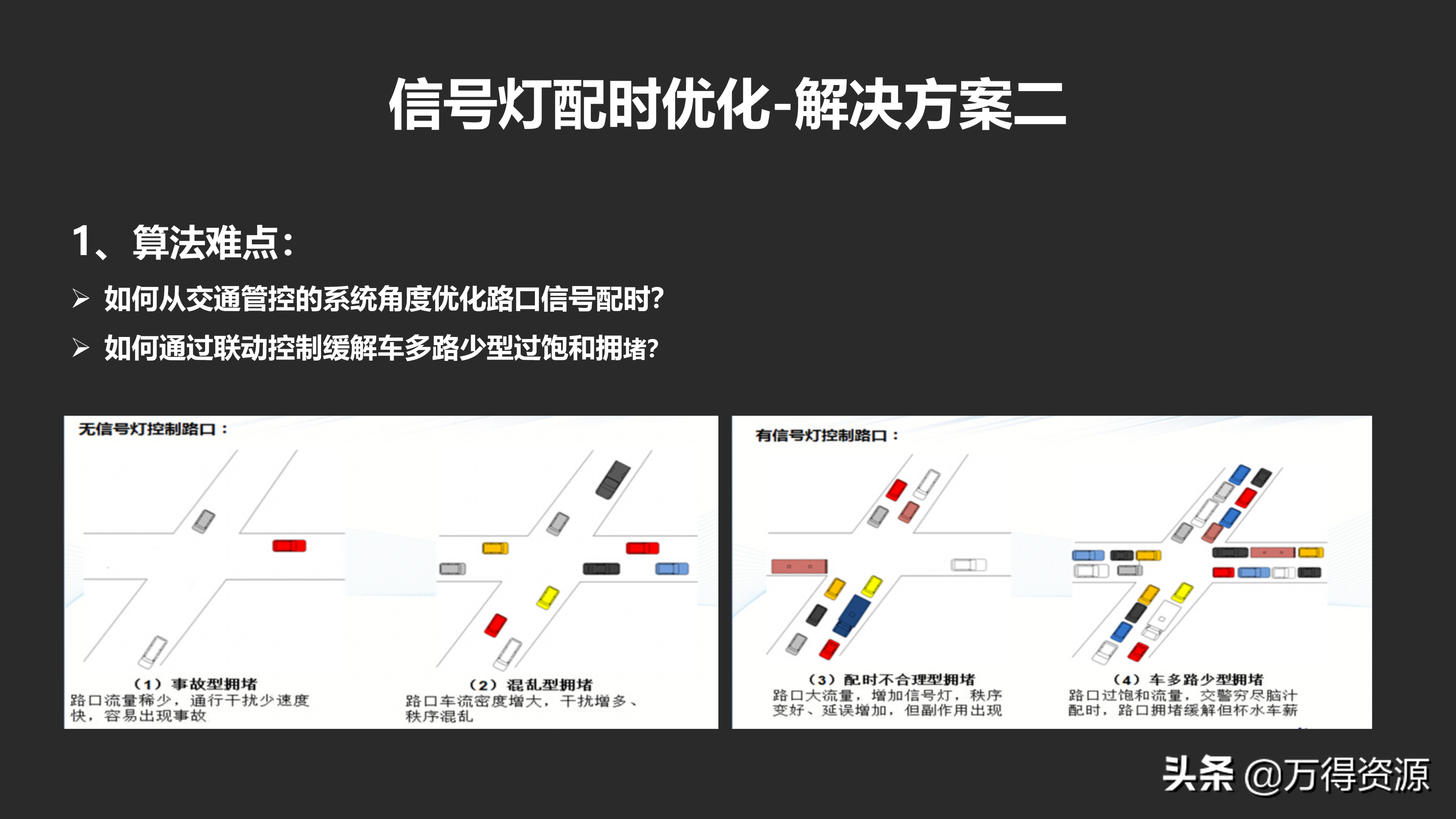 城市数据大脑项目（汇报方案）PPT