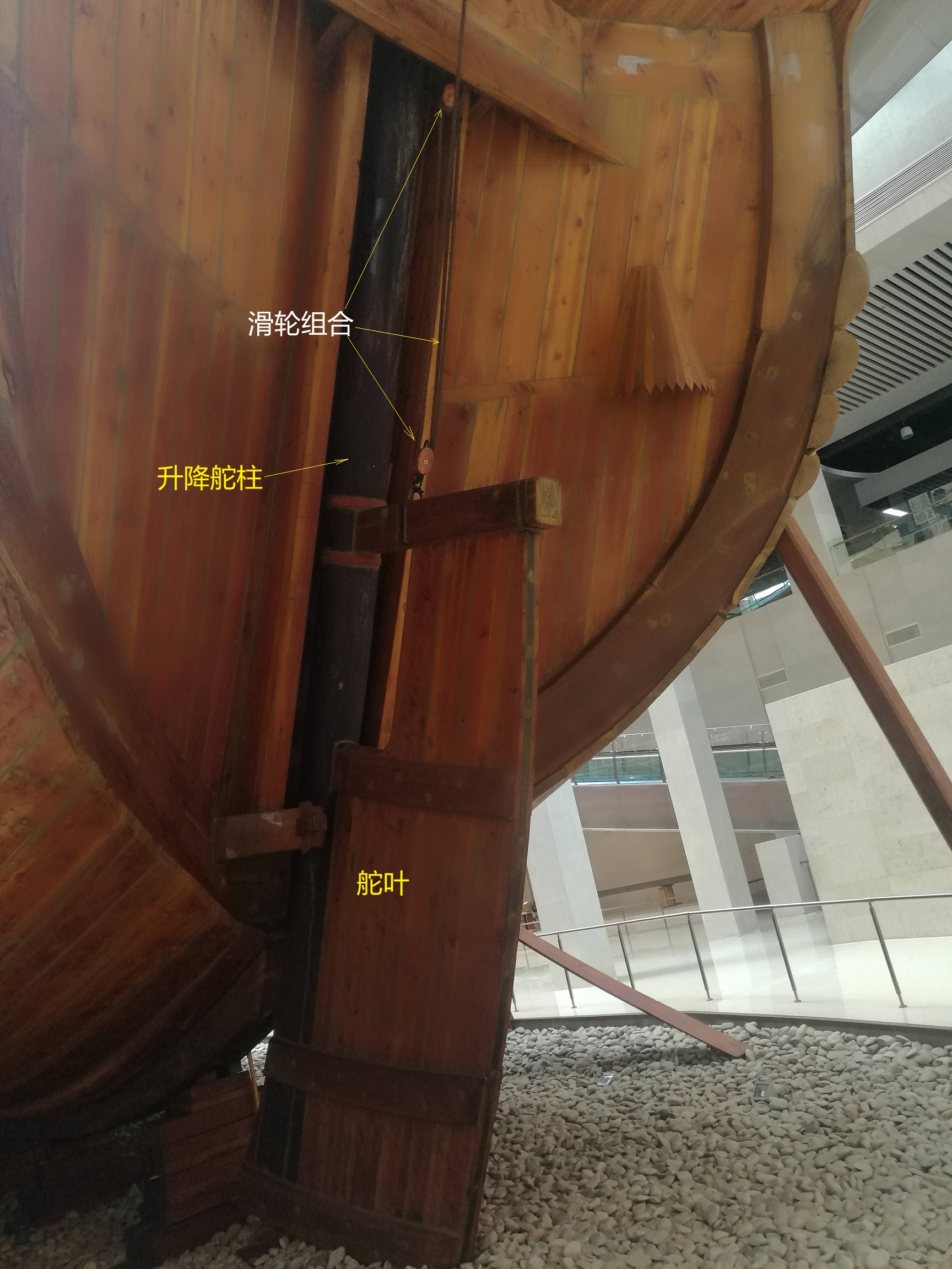 航海科普——中国古代船舶的舵叶 - 液压汇