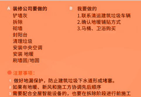 装修前必看秘籍：5分钟速懂装修施工流程