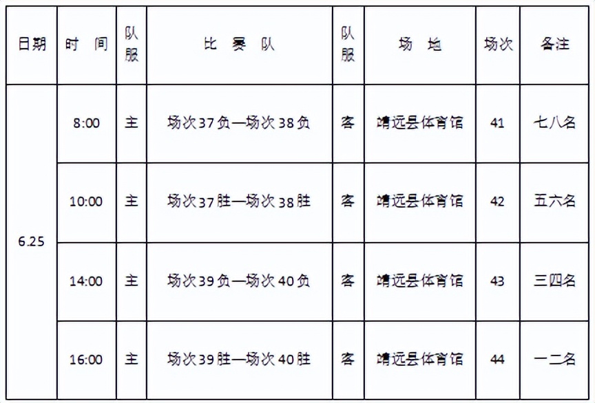 篮球比赛通知哪里写(靖远县“体彩乡村振兴杯”篮球比赛竞赛组公告)