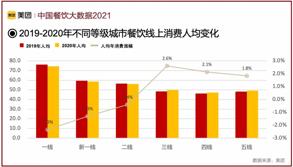 55万人口的小县城，300多家精品咖啡，青田县才是咖啡之王