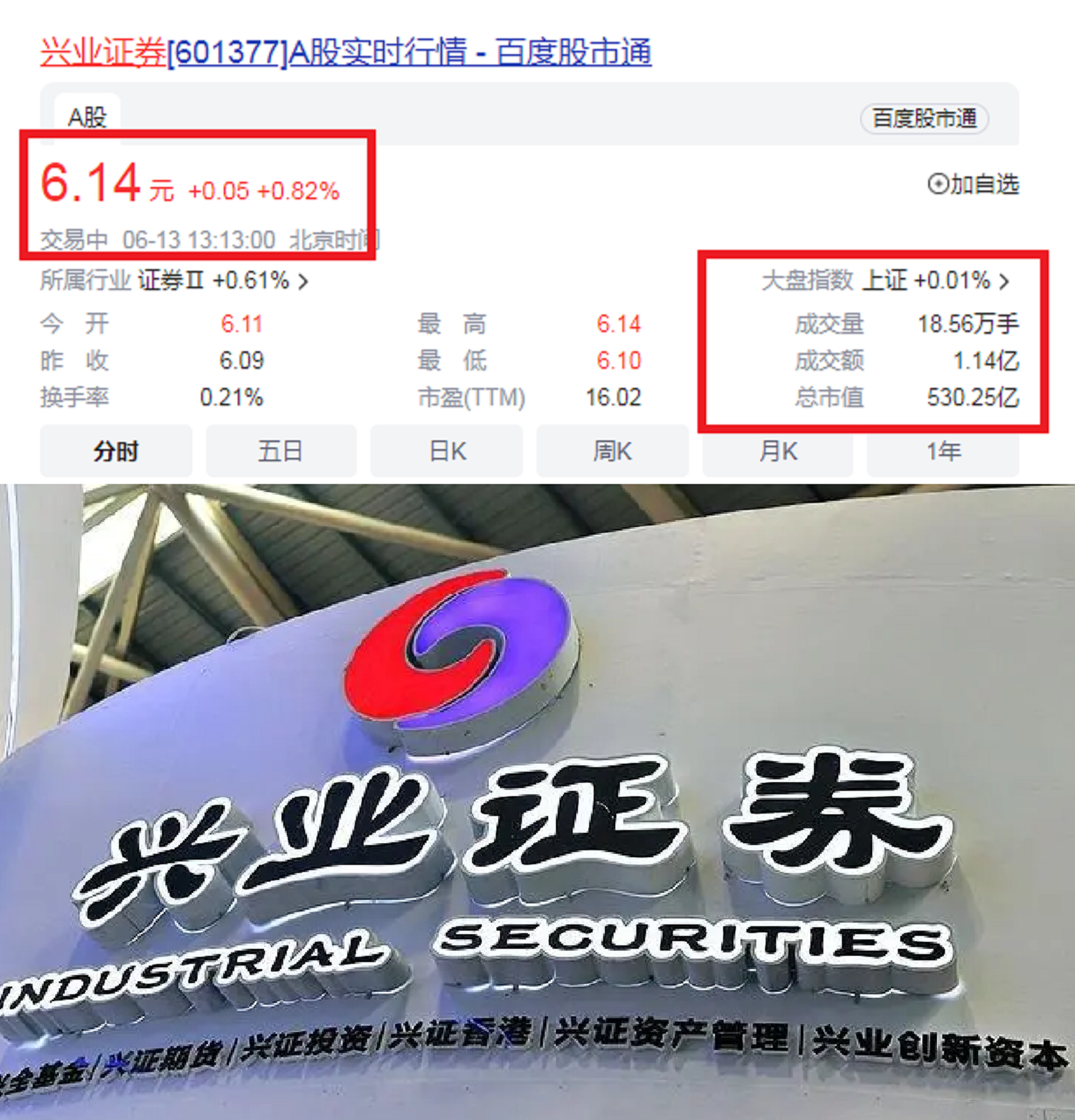 福建省最赚钱10家上市公司：宁德时代第2，榜首资产总额9.83万亿