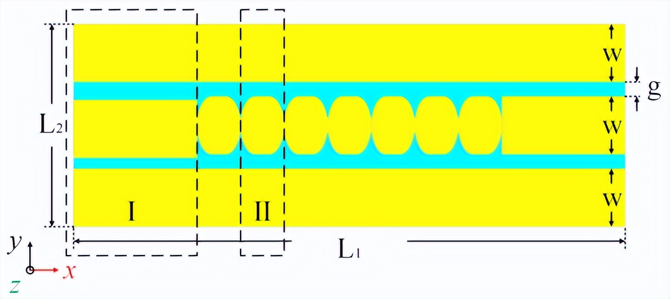 2022年通信系统与光电子关键期刊OO评述（七）