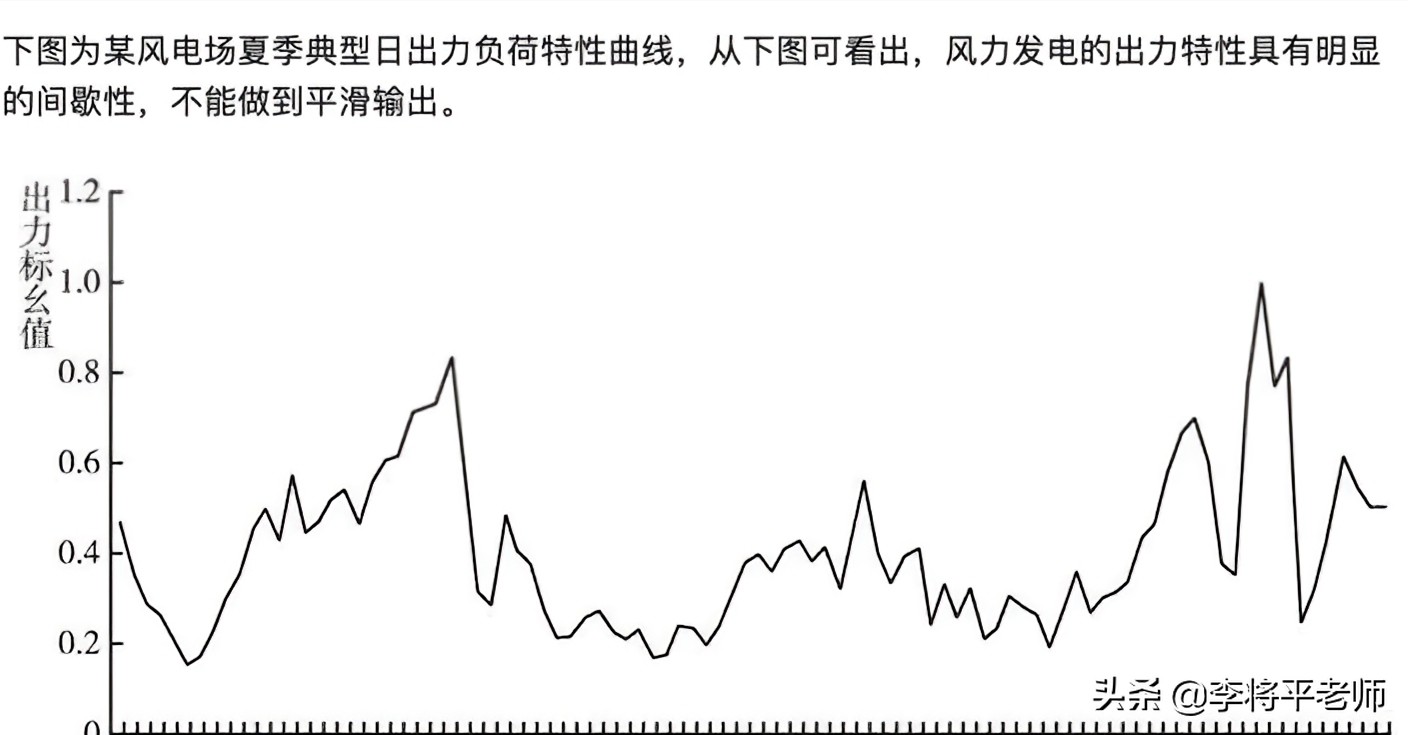 被国外称为“垃圾电”，为何我国却要重点发展？风力发电靠谱吗