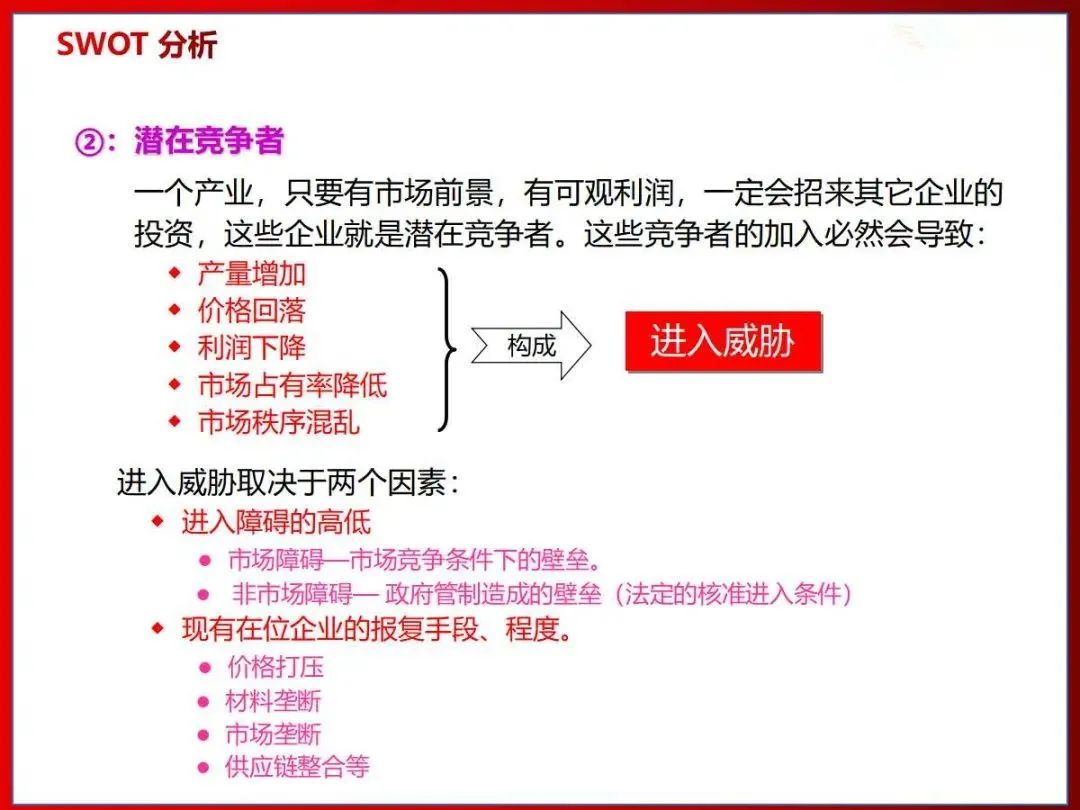 26張圖講解SWOT分析法，學起來