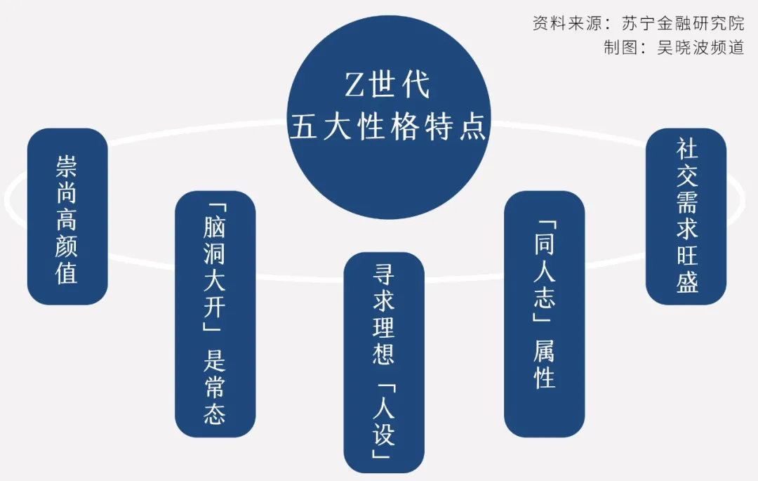 月入4.5万的捏脸师，元宇宙的第一批“打工人”