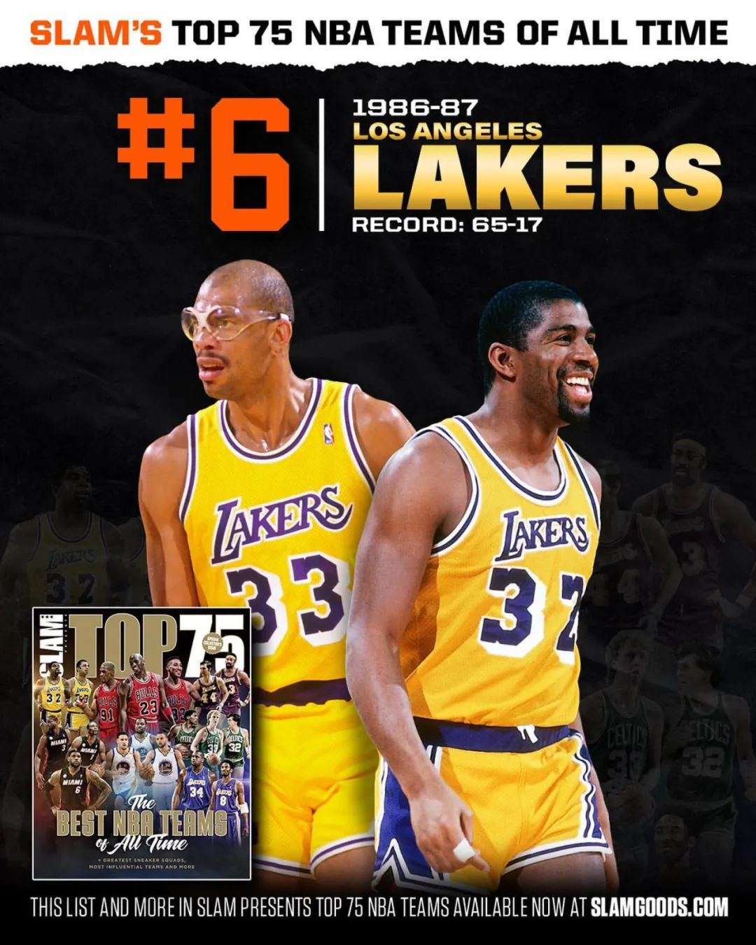 nba有哪些球队名字(历史75大球队！96公牛第一，17勇士第二！马刺和湖人被轻视)