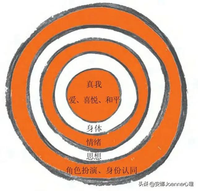 18岁女孩被姐夫投毒百草枯：真相公布，彻底暴露了人性的底线