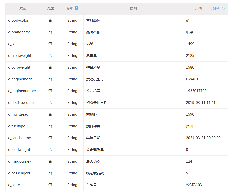 有车牌可以查到车主电话吗（有车牌号码怎么查车主姓名）-第5张图片-易算准