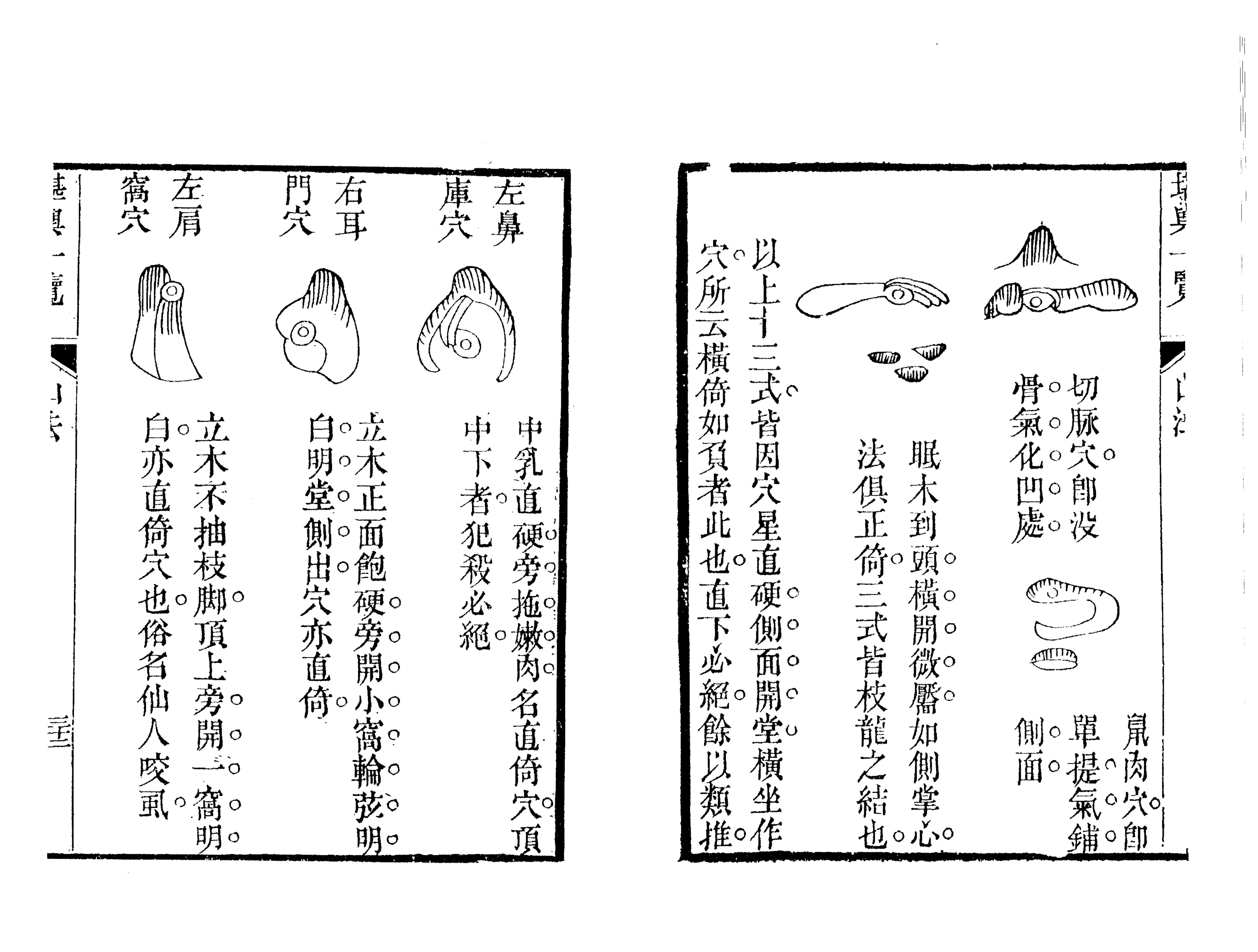 风水经典-堪舆一览