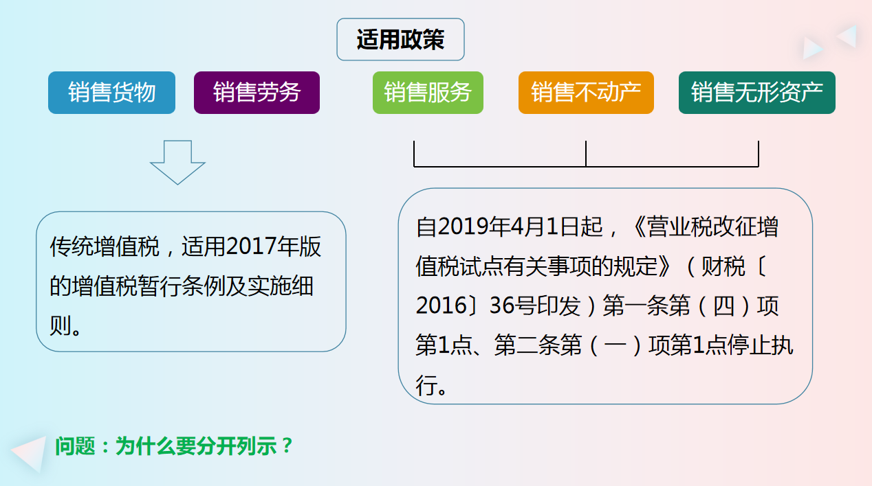 会计人员须知：小规模纳税申报流程及账务处理，建议收藏