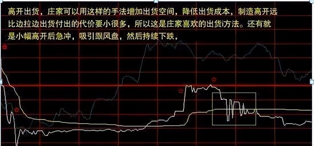 A股大多数户亏损，中国股市的钱到底都被谁赚走了？写给2亿股民