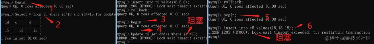 兩萬字詳解InnoDB的鎖
