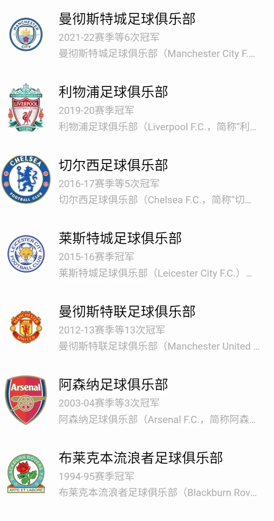 英冠联赛和英超联赛的区别（认识英超，全名叫什么）