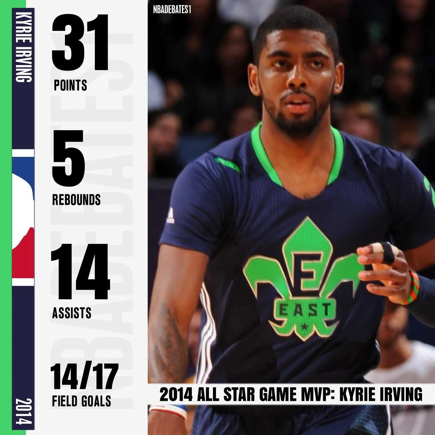 詹姆斯拿到了几次全明星赛mvp（美媒列出了2012-21年每年全明星MVP的表现，谁的表现才是最好的）